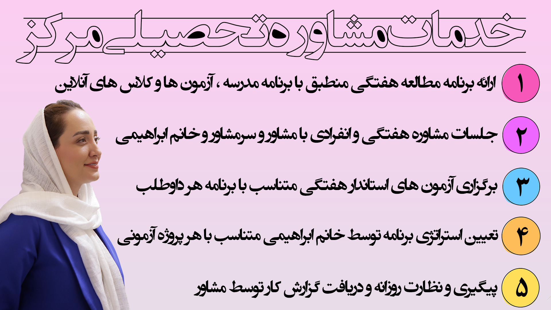اصول مطالعه کنکورهای 1404