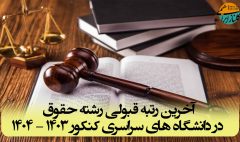رتبه قبولی رشته حقوق