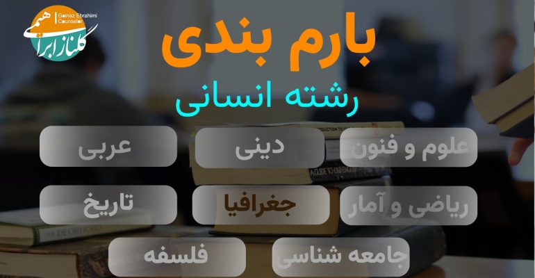 بارم بندی جغرافیا دوازدهم انسانی