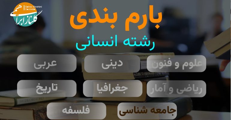بارم بندی جامعه شناسی دوازدهم انسانی
