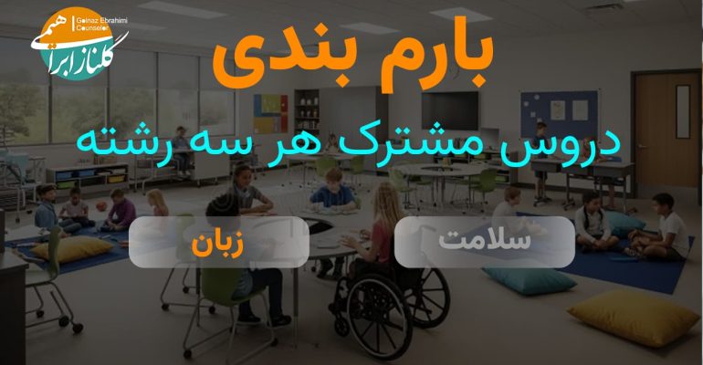 بارم بندی زبان انگلیسی دوازدهم