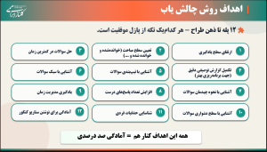 تحلیل آزمون کنکور